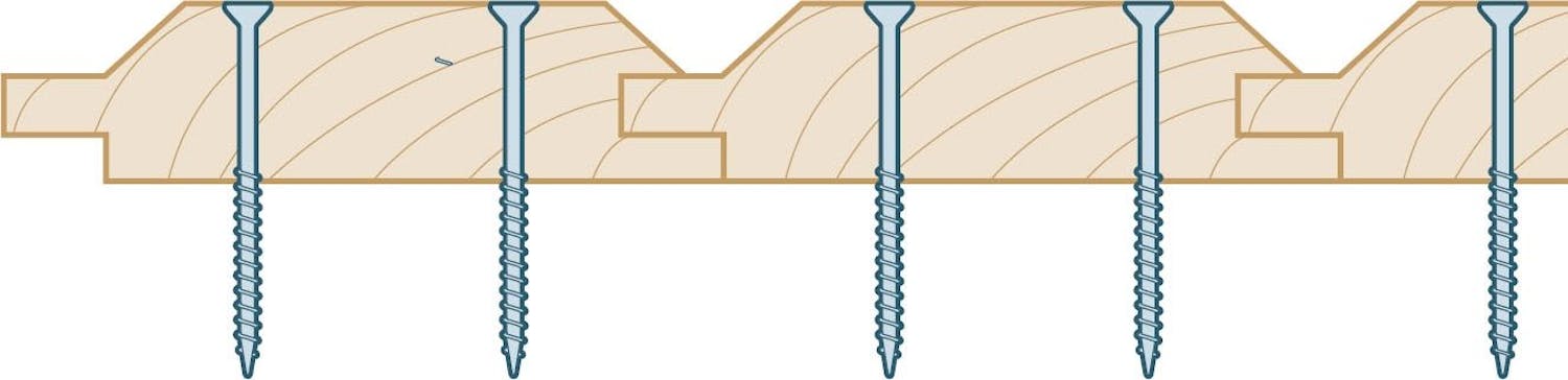Fastgørelse profilbeklædning Fastgørelse profilbeklædning